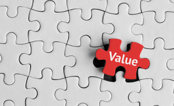 Intrinsic Value