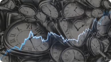 Time The Market